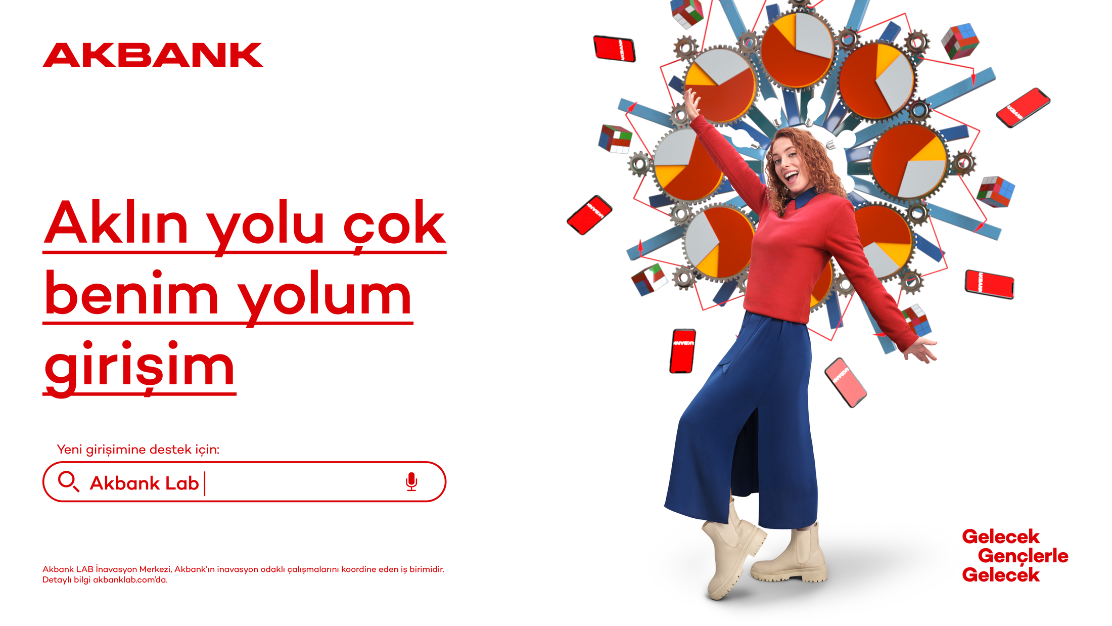 广告设计 . 土耳其Akbank“伟大的头脑独立思考”的专业运动广告设计