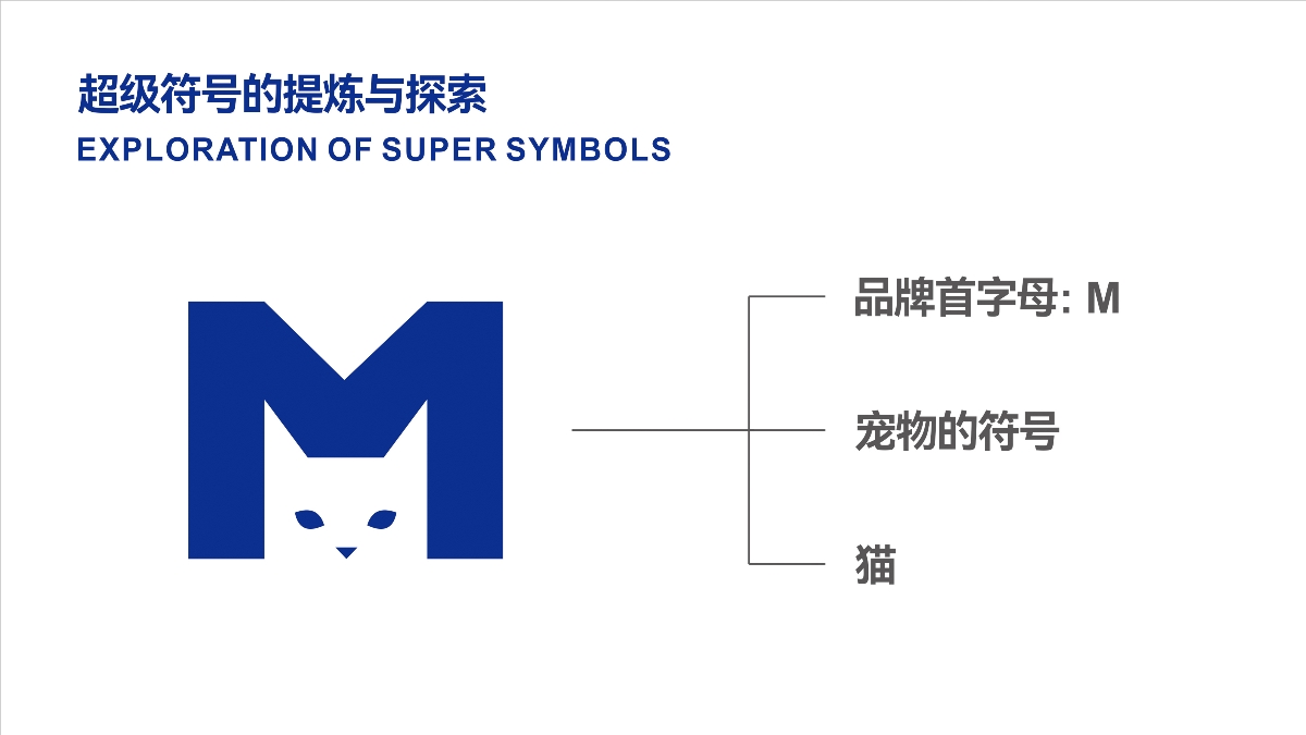 宠物,品牌设计 . 宠物品牌设计