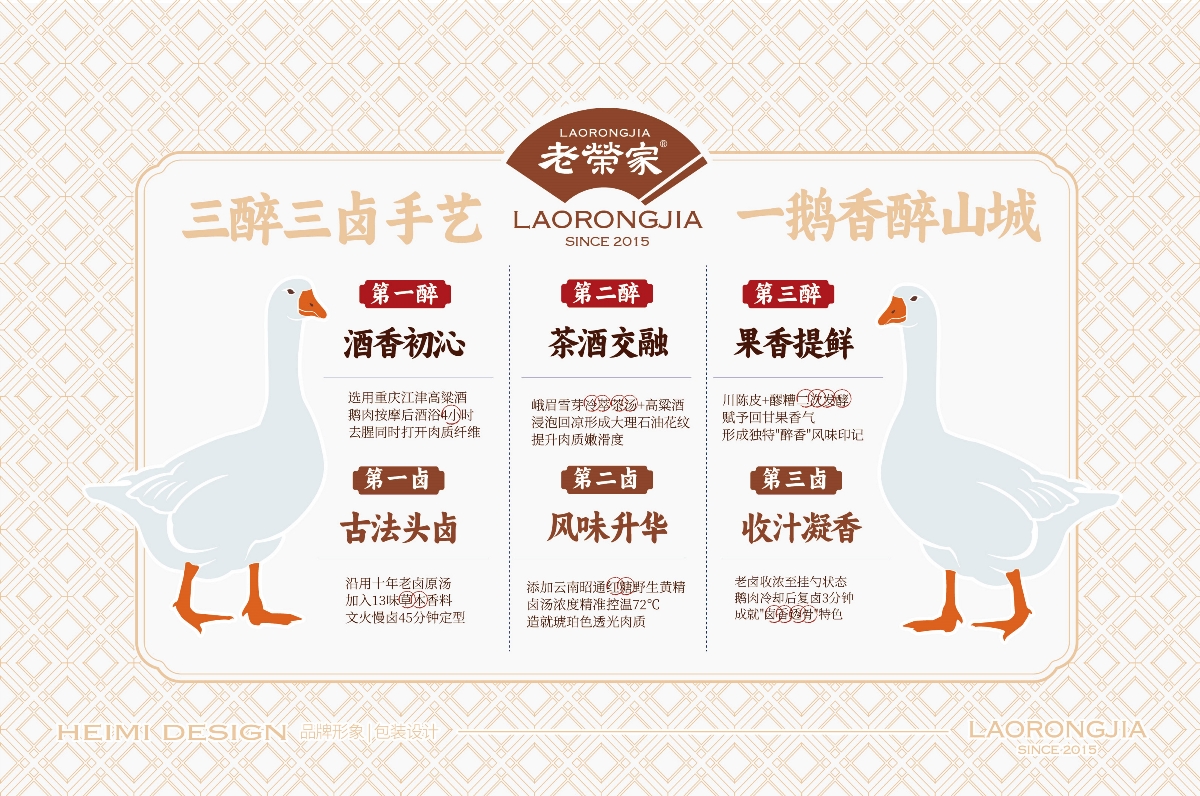 老荣家,醉香,卤鹅,品牌,形象设计 . 老荣家•醉香卤鹅品牌形象设计
