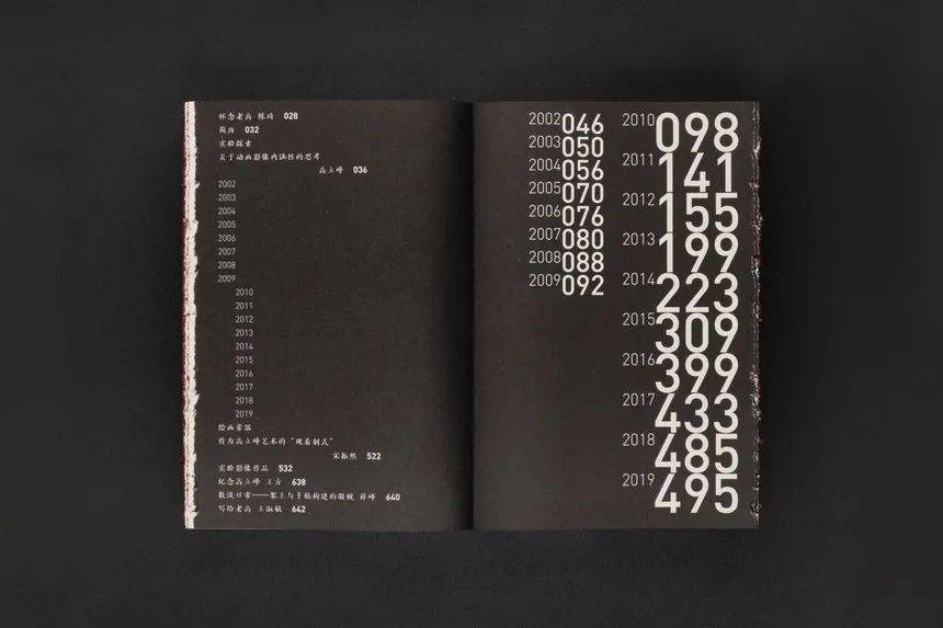 D&AD,创意,铅笔 . D&AD奖 2022获奖公布 中国区创意人共获18支铅笔