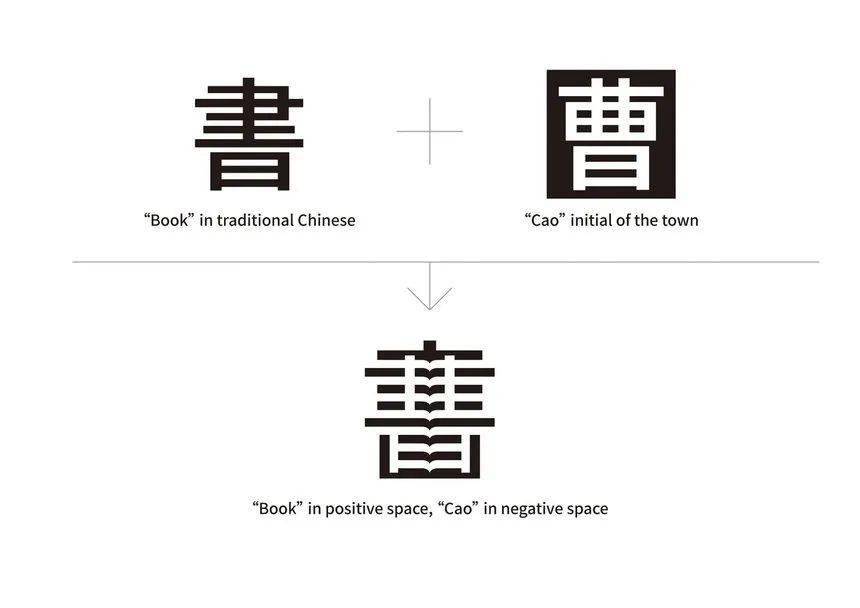D&AD,创意,铅笔 . D&AD奖 2022获奖公布 中国区创意人共获18支铅笔